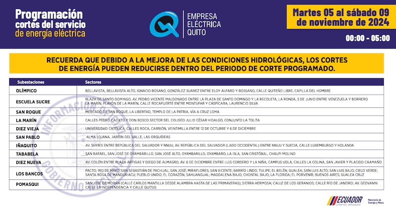 Cortes de luz en Quito hasta el 10 de noviembre