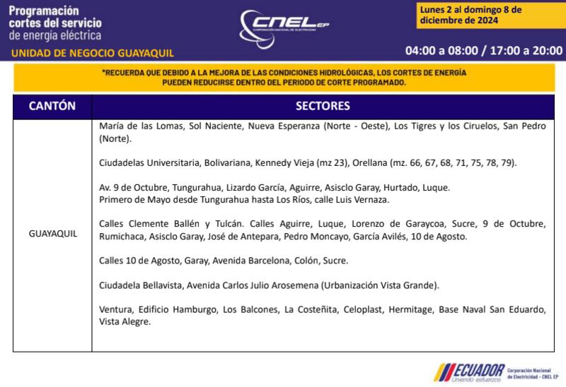 Guayaquil: revise los horarios de cortes de luz del 2 al 8 de diciembre. Imagen: CNEL