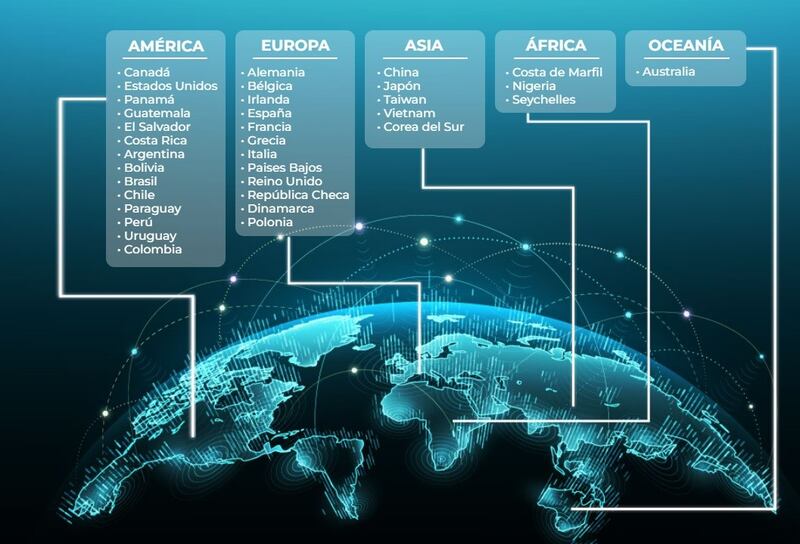 La compañía se ha posicionado entre las más importantes del mundo.