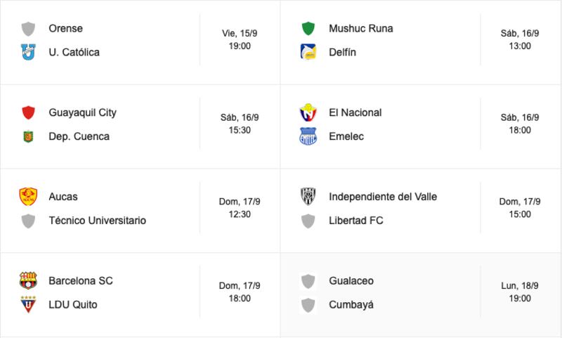 Liga de Quito tratará de defender el primer lugar en el tablero de la segunda etapa del torneo nacional.