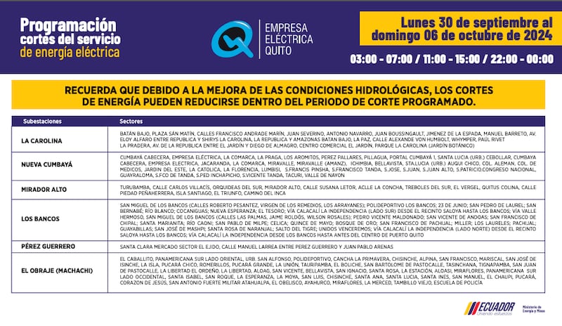 Quito: así quedan los horarios de cortes de luz desde este lunes 30 de septiembre