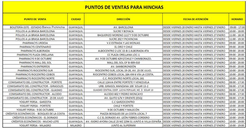 Precios Socios Noche Amarilla 2023