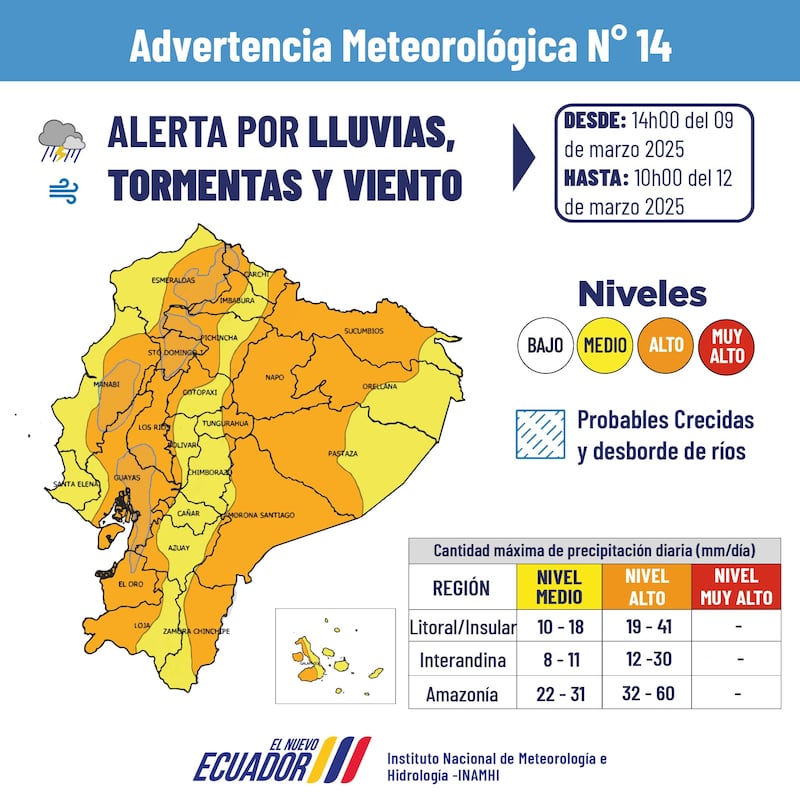 Las lluvias en Ecuador incrementan así como las afectaciones