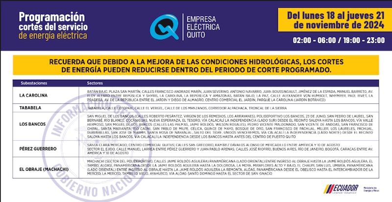 Los barrios de Quito no podrán ver el partido Colombia- Ecuador por cortes de luz