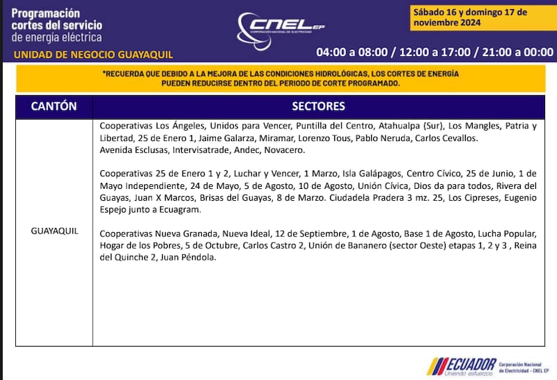 Guayaquil: horarios de cortes de luz de este domingo 17 de noviembre. Imagen: CNEL