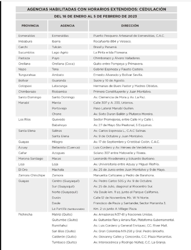 Registro Civil horarios antes de las elecciones 2023