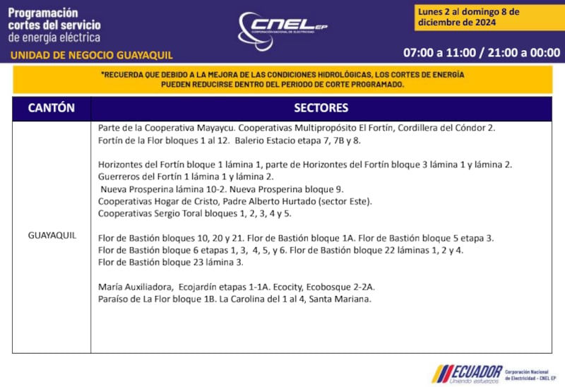 Guayaquil: revise los horarios de cortes de luz del 2 al 8 de diciembre. Imagen: CNEL