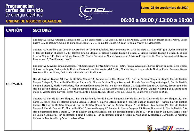 Así quedan los horarios de cortes de luz para Guayaquil.