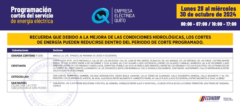 Quito: conozca el horario de cortes de luz del 28 al 30 de octubre. Imagen: EEQ