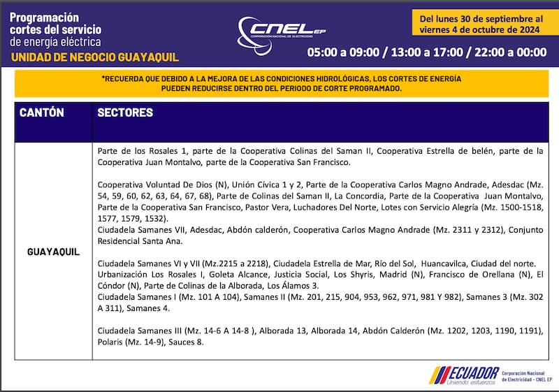 Cortes de luz en Guayaquil hasta el 4 de octubre