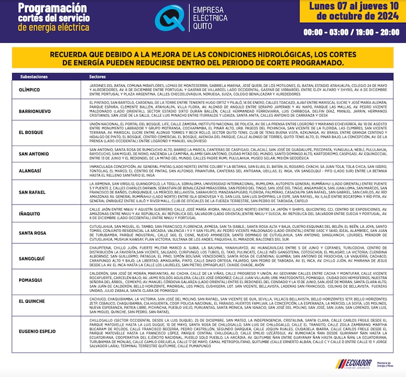 Quito: horarios de cortes de luz del 7 al 10 de octubre.