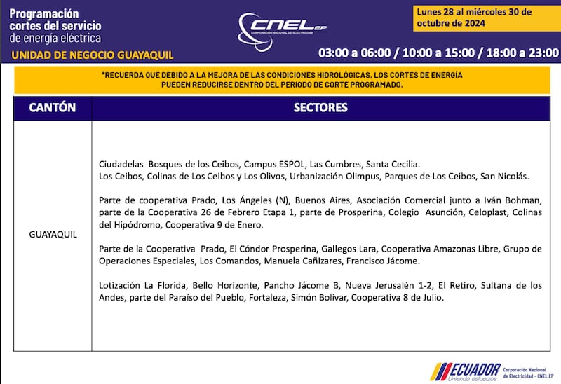 Guayaquil: horarios de apagones del 28 al 30 de octubre. Imagen: CNEL