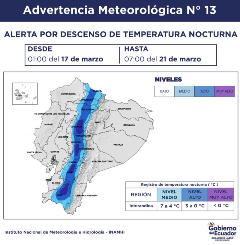 Bajas temperaturas al sur del país