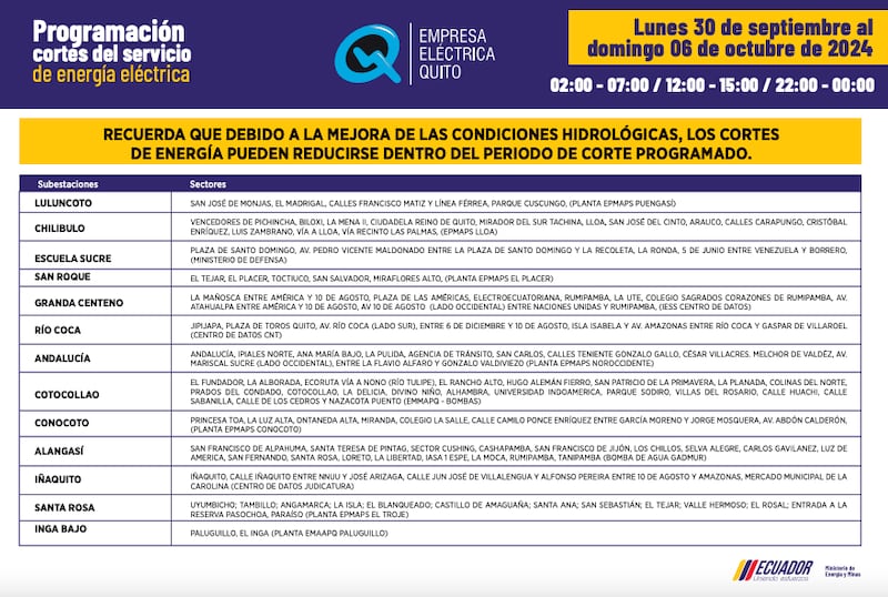 Quito: así quedan los horarios de cortes de luz desde este lunes 30 de septiembre