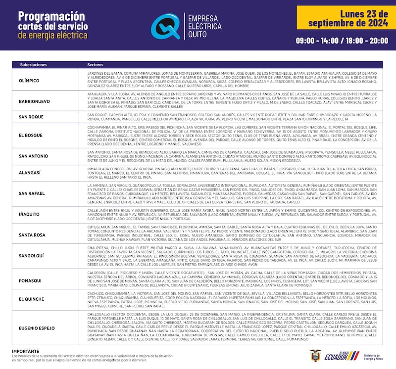 Nuevos horarios de cortes de luz para Quito