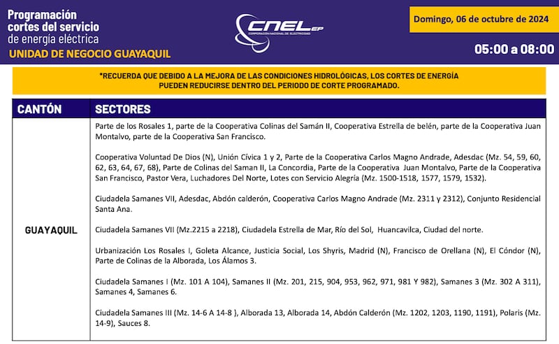 Cortes de luz 6 de octubre en Guayaquil