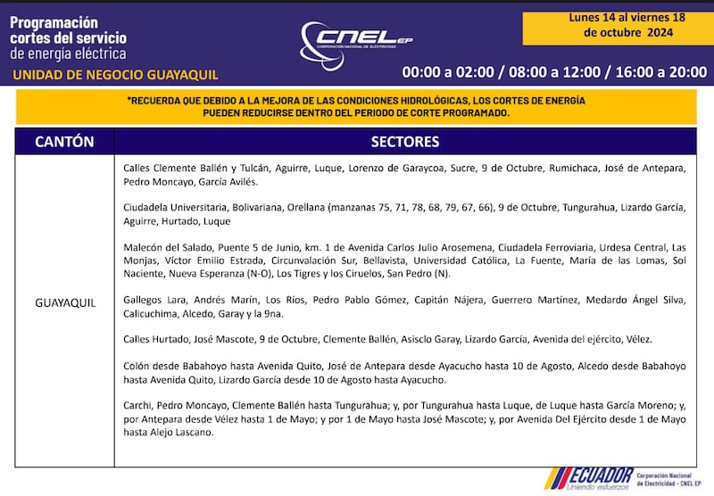 Cortes de luz hasta el 18 de octubre