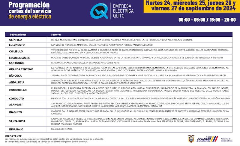 Nuevos horarios de cortes de luz para Quito