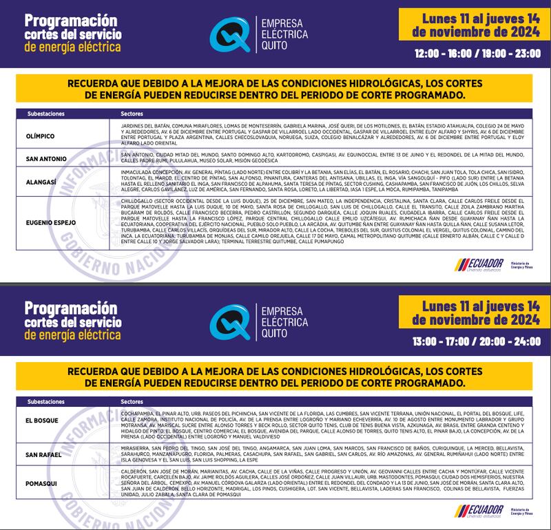 Cortes de luz del 11 al 14 de noviembre en Quito.
