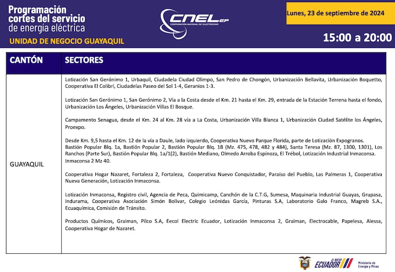Así quedan los horarios de cortes de luz para Guayaquil