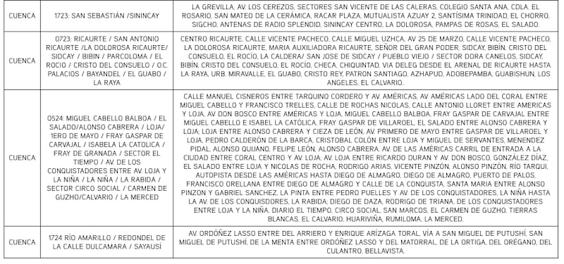 Cuenca: revise el cronograma de cortes de luz de este lunes 2 de diciembre. Imagen: CENTROSUR