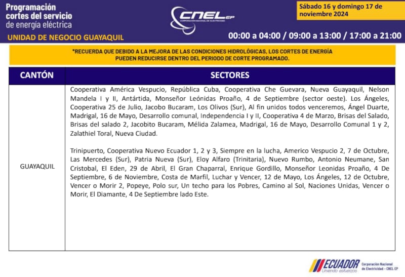 Guayaquil: horarios de cortes de luz de este domingo 17 de noviembre. Imagen: CNEL