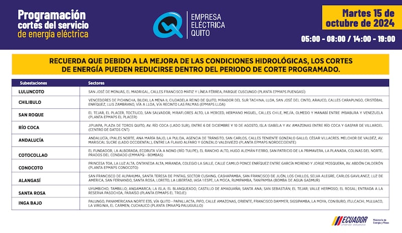 Quito: recuerde los horarios de cortes de luz para este 15 de octubre