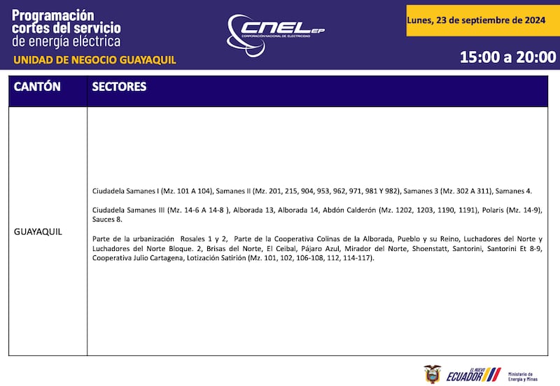 Así quedan los horarios de cortes de luz para Guayaquil