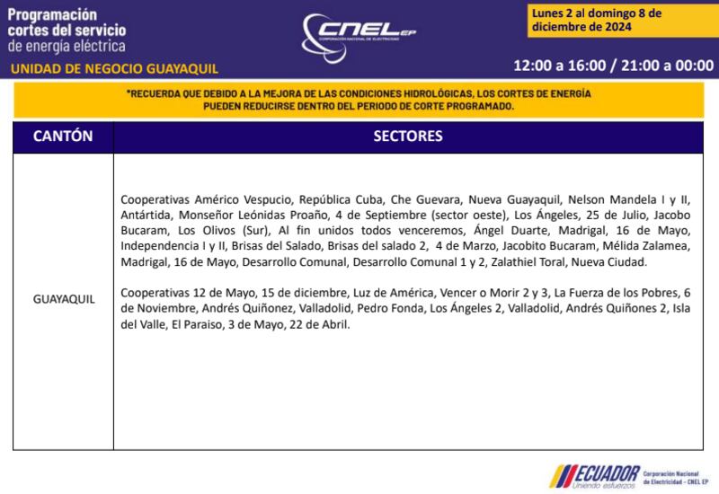 Guayaquil: revise los horarios de cortes de luz del 2 al 8 de diciembre. Imagen: CNEL