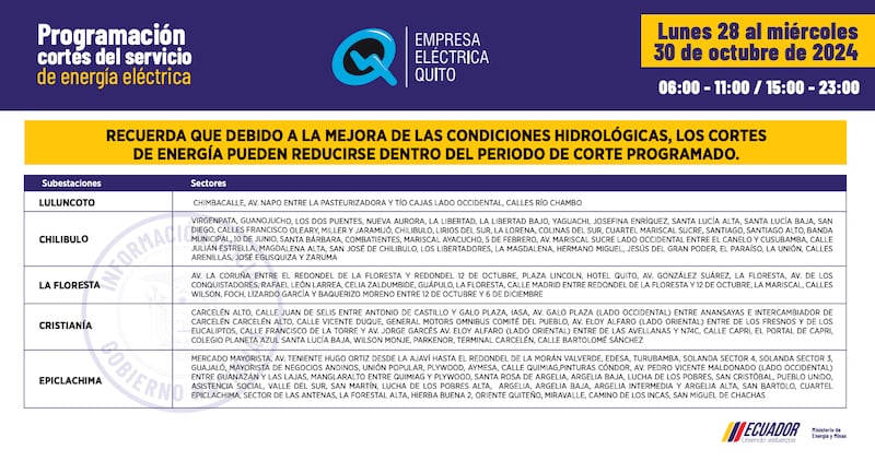 Quito: conozca el horario de cortes de luz del 28 al 30 de octubre. Imagen: EEQ