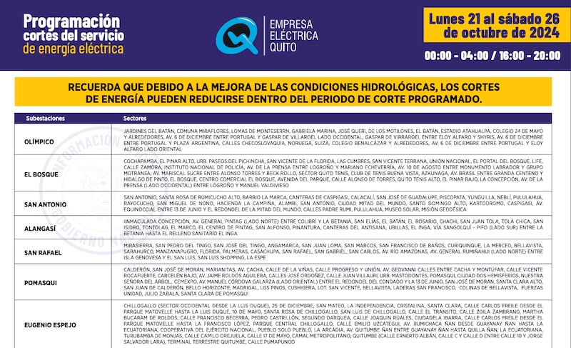 Horarios de corte de luz en Quito hasta el 26 de octubre