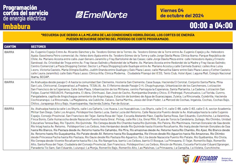 Horarios de cortes de luz en Pichincha el 4 de octubre