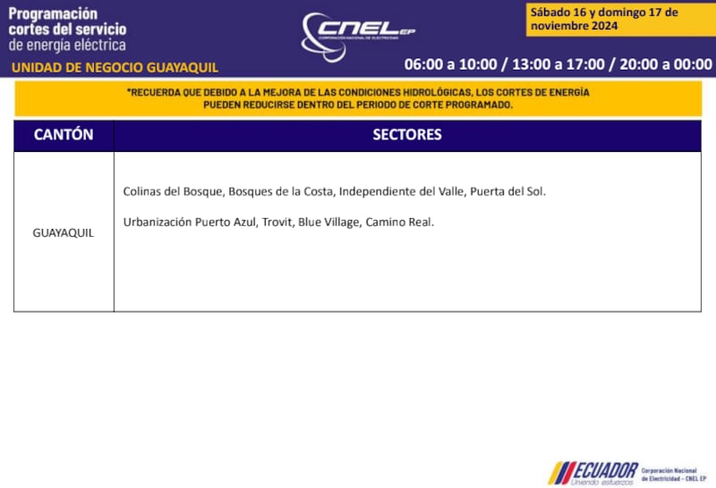 Guayaquil: horarios de cortes de luz de este domingo 17 de noviembre. Imagen: CNEL