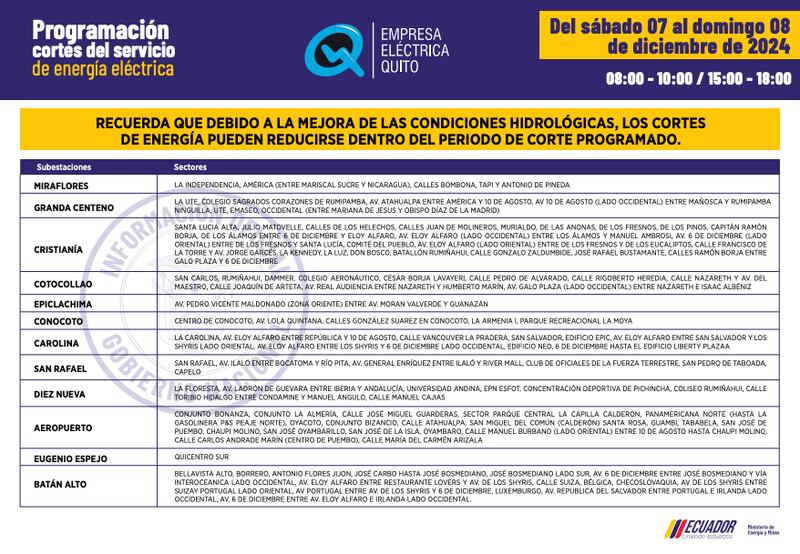 Cortes de luz en Quito del sábado 7 y domingo 8 de diciembre