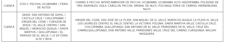 Cuenca: revise el cronograma de cortes de luz de este lunes 2 de diciembre. Imagen: CENTROSUR