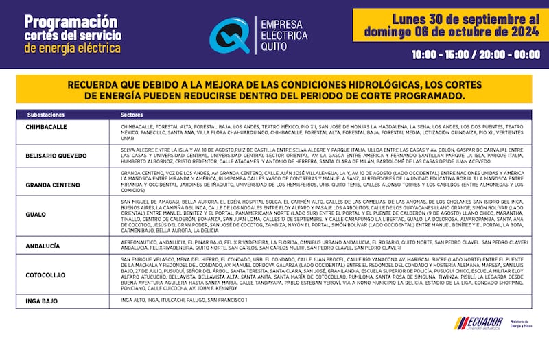 Quito: así quedan los horarios de cortes de luz desde este lunes 30 de septiembre