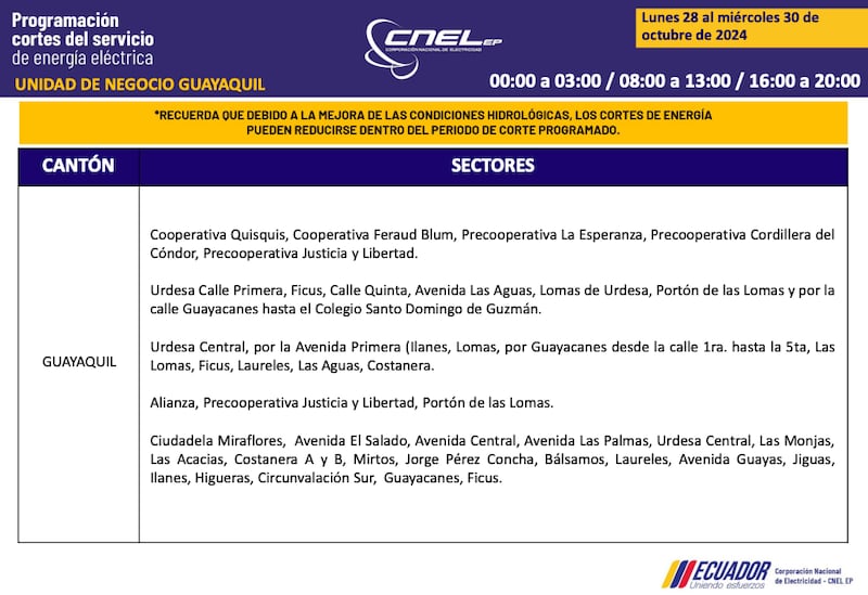 Guayaquil: horarios de apagones del 28 al 30 de octubre. Imagen: CNEL