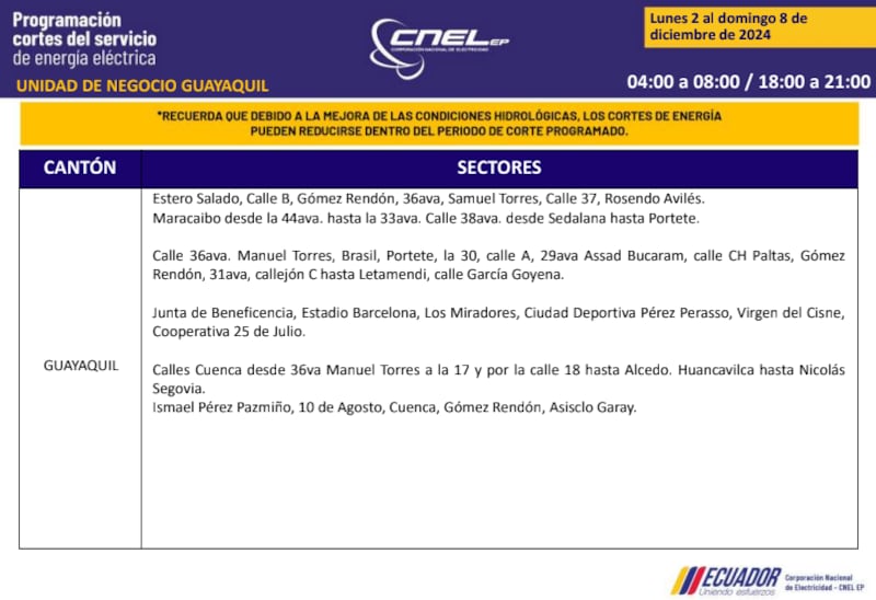 Guayaquil: revise los horarios de cortes de luz del 2 al 8 de diciembre. Imagen: CNEL