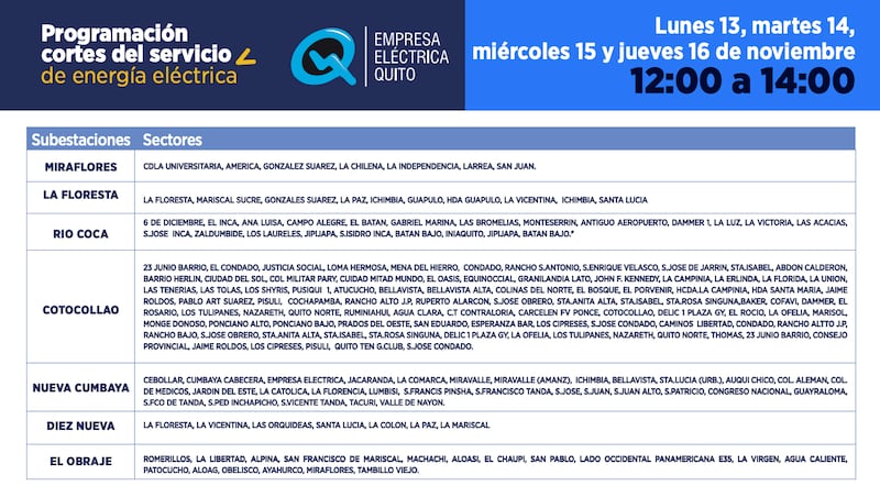 Quito: los horarios de cortes de luz para lunes 13 de noviembre.