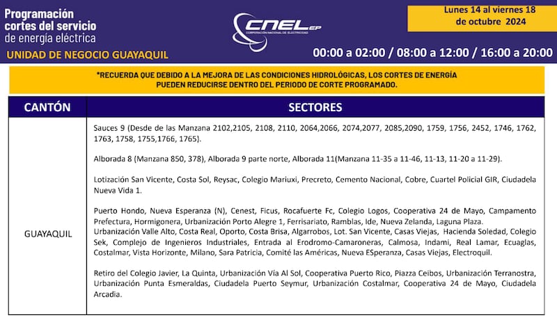 Cortes de luz hasta el 18 de octubre