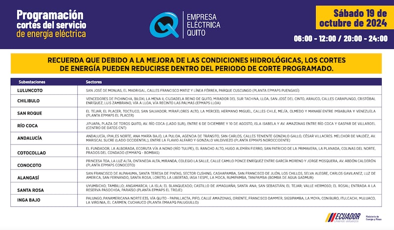 Quito: estos son los horarios de cortes de luz para este sábado 19 y domingo 20 de octubre