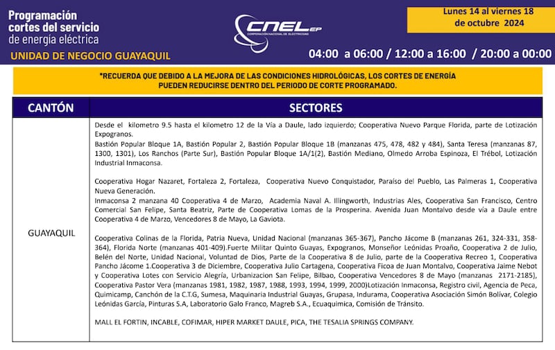 Cortes de luz hasta el 18 de octubre