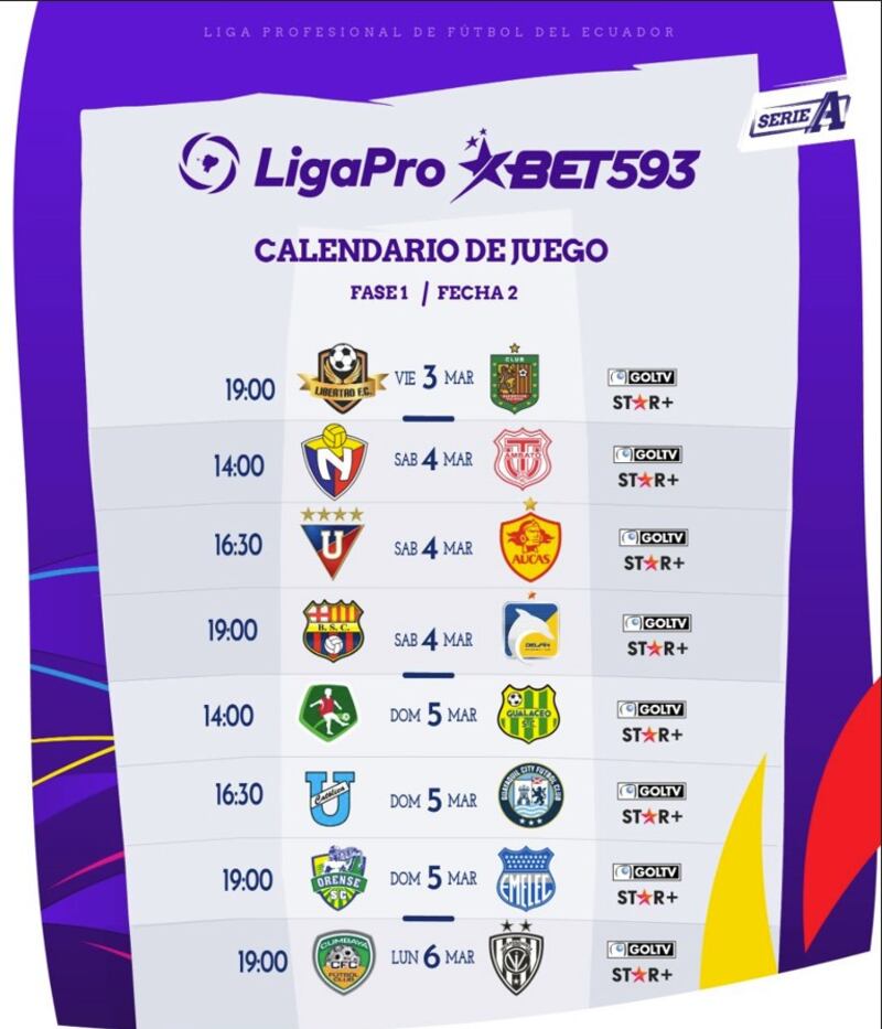 Liga Pro - Jornada 2