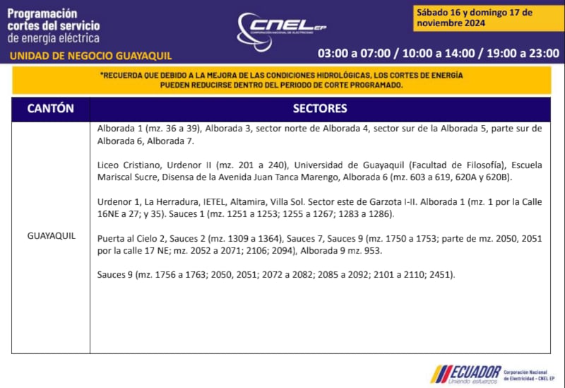 Guayaquil: horarios de cortes de luz de este domingo 17 de noviembre. Imagen: CNEL