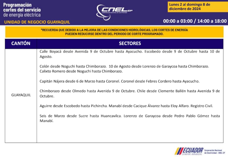 Guayaquil: revise los horarios de cortes de luz del 2 al 8 de diciembre. Imagen: CNEL