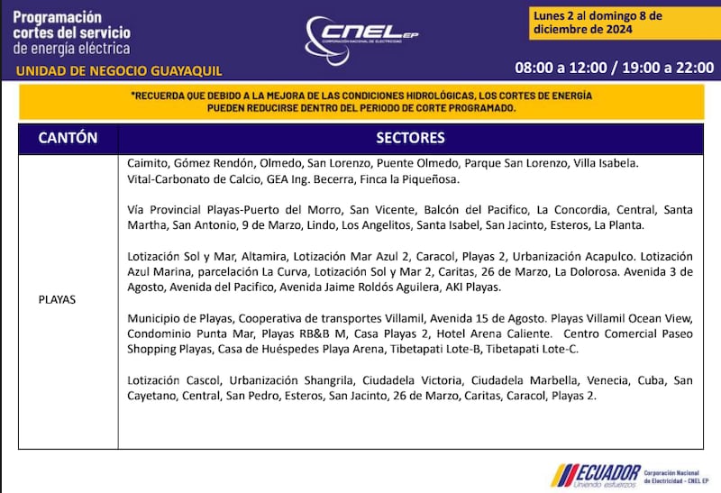 Guayaquil: revise los horarios de cortes de luz del 2 al 8 de diciembre. Imagen: CNEL