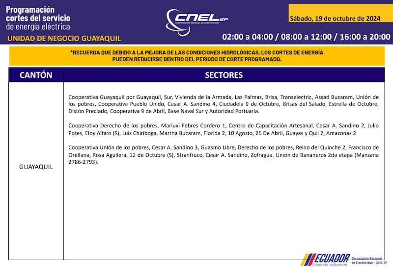 Guayaquil: horarios de cortes de luz para este sábado 19 y domingo 20 de octubre. Imagen: CNEL