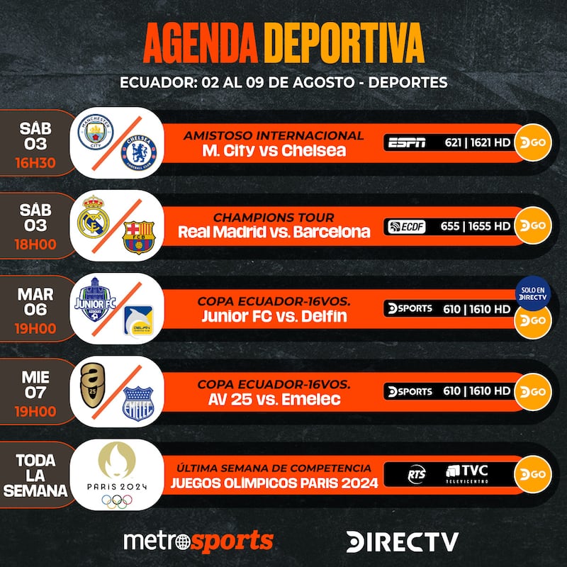 Agenda DIRECTV del 02 al 09 de agosto 2024