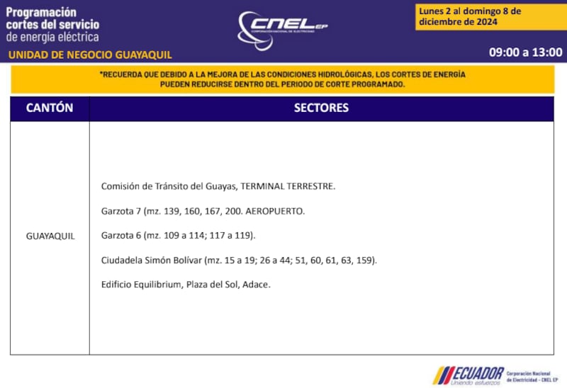 Guayaquil: revise los horarios de cortes de luz del 2 al 8 de diciembre. Imagen: CNEL