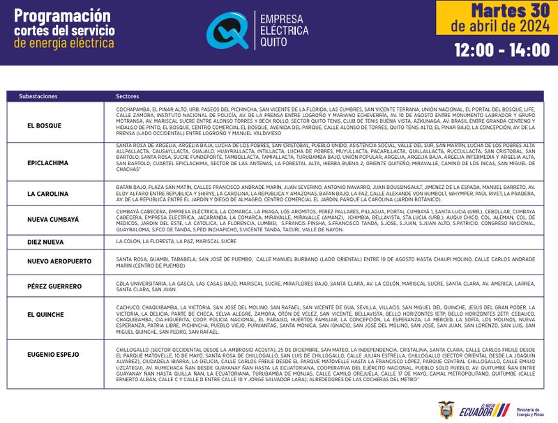 Quito: así quedan los horarios de cortes de luz para este martes 30 de abril.